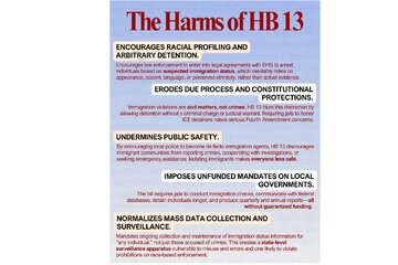 Image of the petition Oppose Local Law Enforcement Collaboration with ICE: Vote NO on AL HB 13